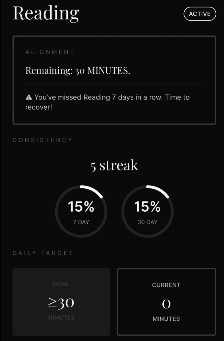 Inertia habit detail view with consistency percentage and heatmap pattern